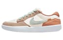 Nike SB Force 58 "Have A Nike Day"