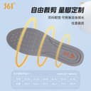361° Insoles