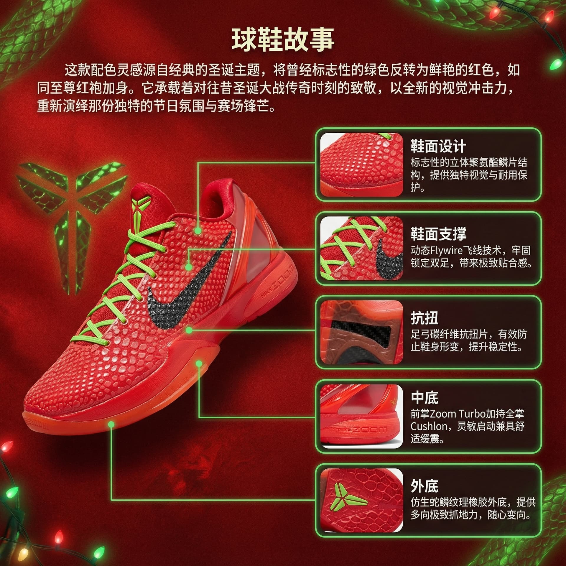 Nike Kobe 6 Protro 'Reverse Grinch'
