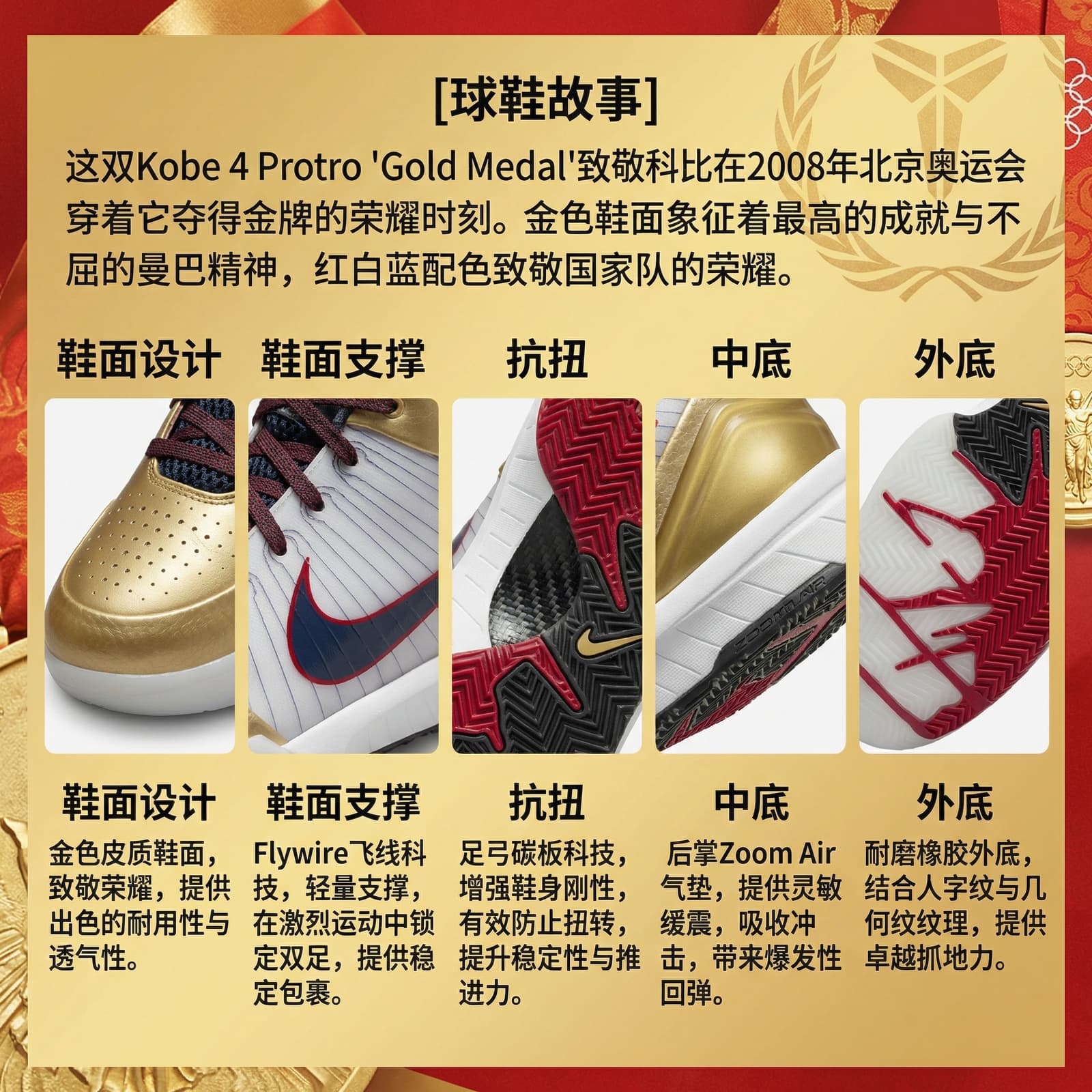 Nike Zoom Kobe 4 Protro 'Gold Medal'
