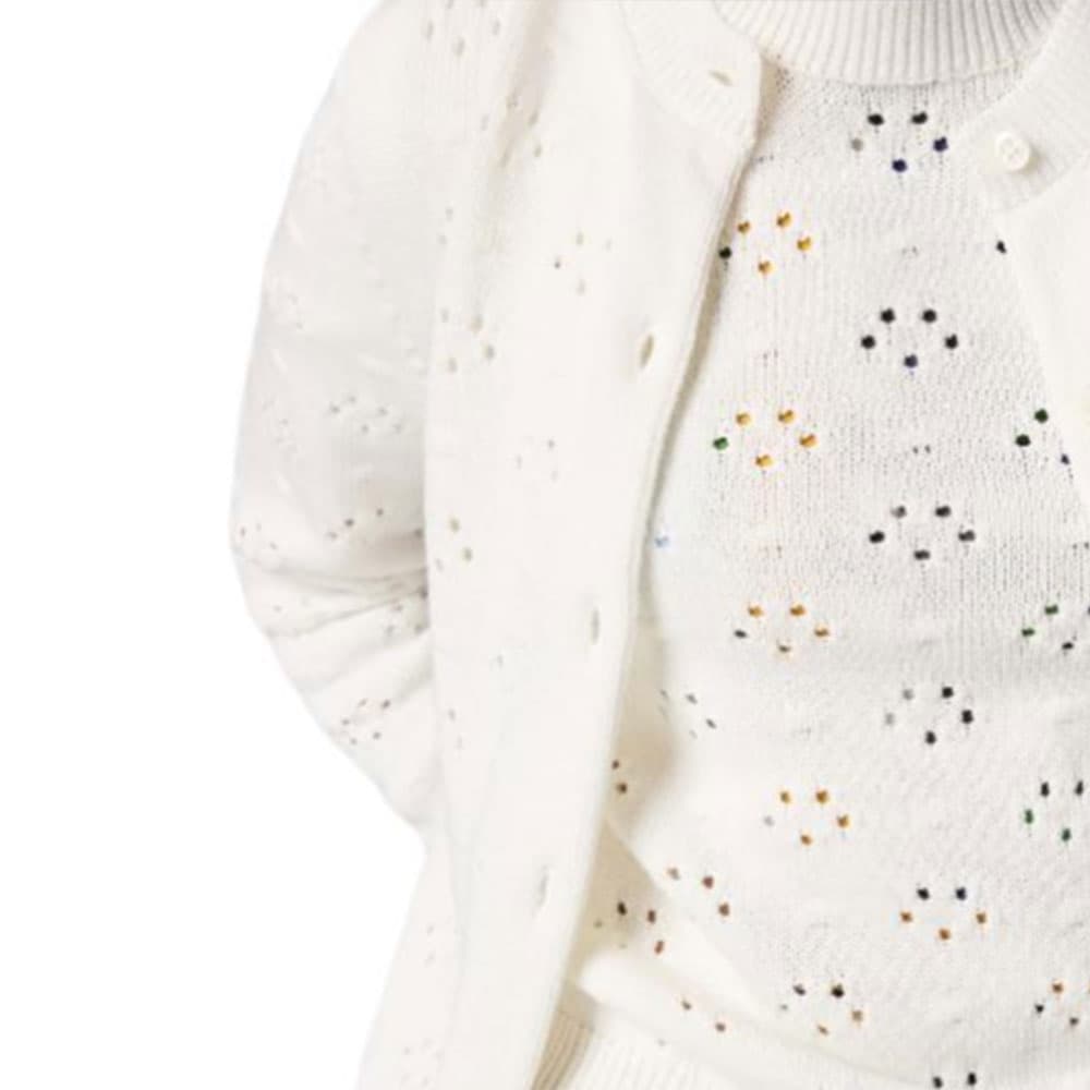 MIU MIU Knitwear White Crew Neck Moderate Other