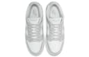 Nike Dunk Grey Fog