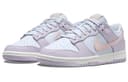 Nike Dunk 'Easter'