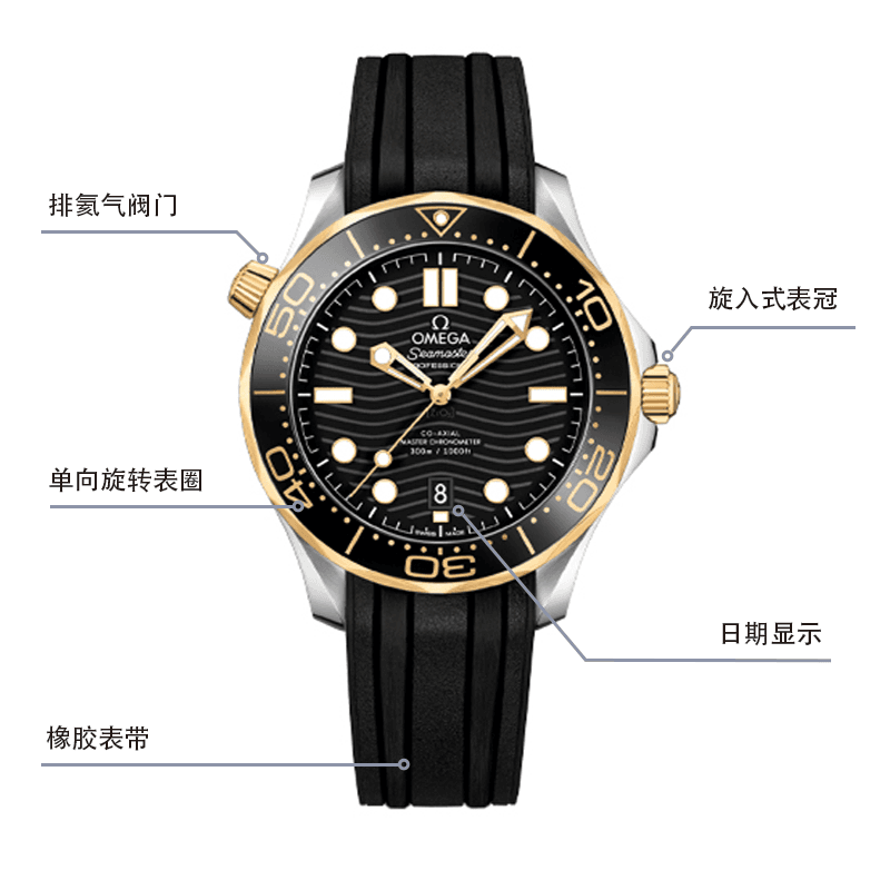 OMEGA Seahorse Collection 300m Diving Watch Automatic Mechanical Movement Watch 42mm Black Dial