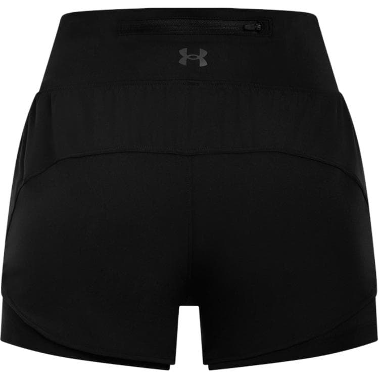 Under Armour LaunchHeatGear Sports Black